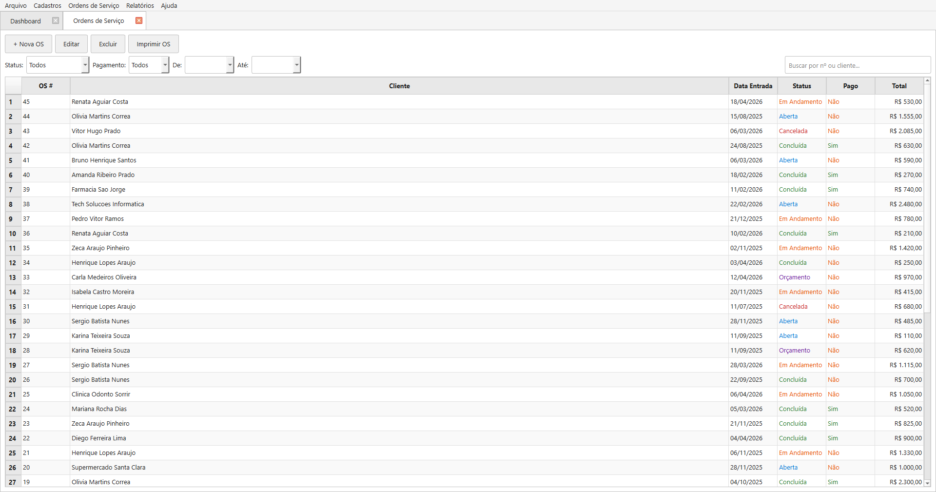 Lista de ordens de serviço do ExatOS com filtros por status, pagamento e período